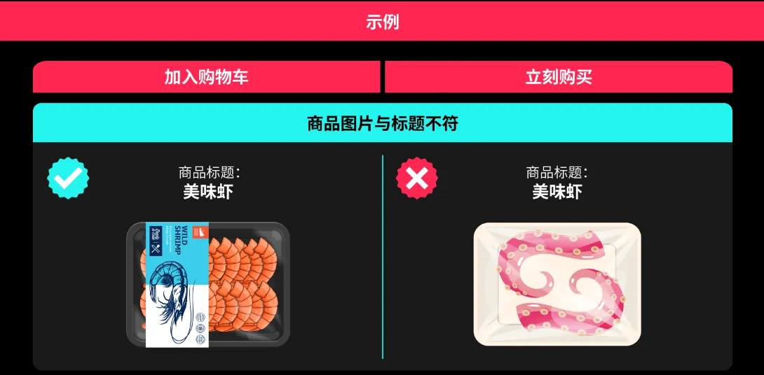 商品发布最佳实践(英国)