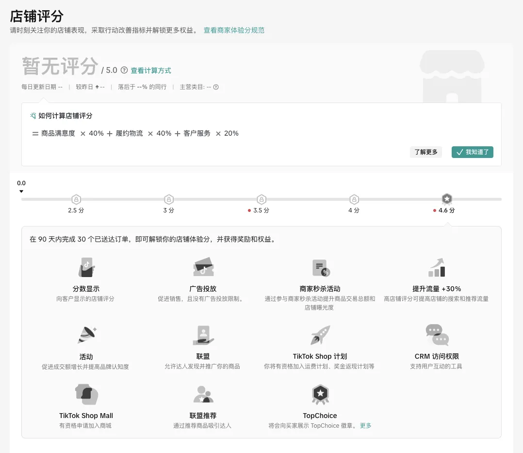 店铺评分（东南亚跨境）