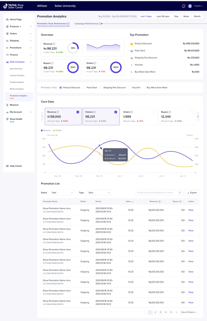 营销工具使用指南