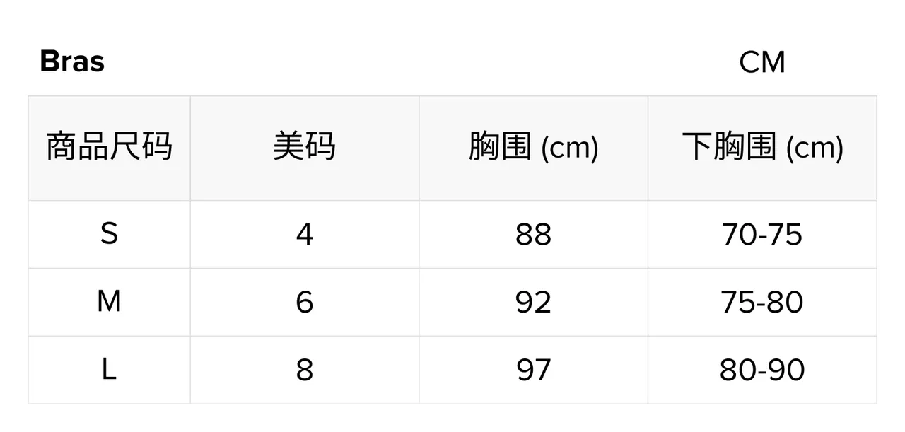 【英国/东南亚】TikTok Shop 商品尺码表信息规范