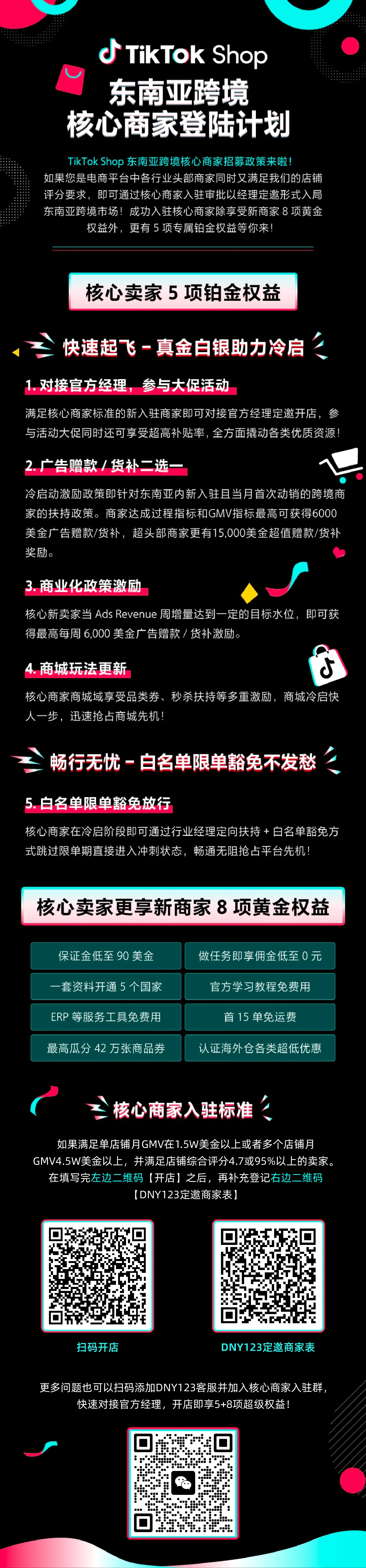 核心商家升级5大铂金权益
