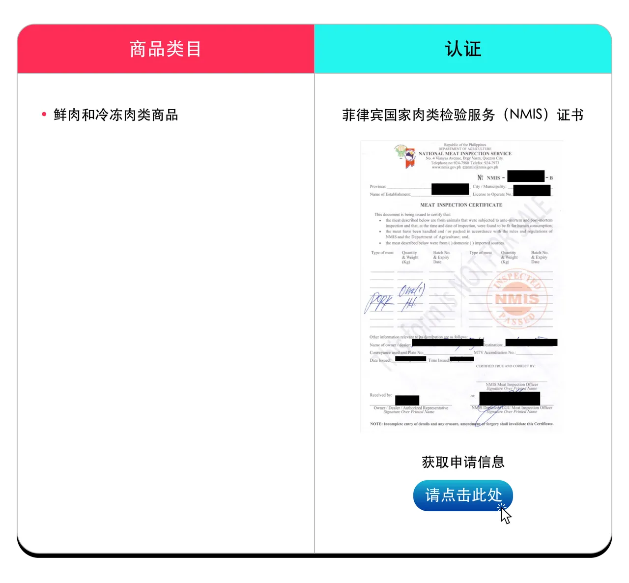 互联网交易法(ITA)要求 (菲律宾跨境)