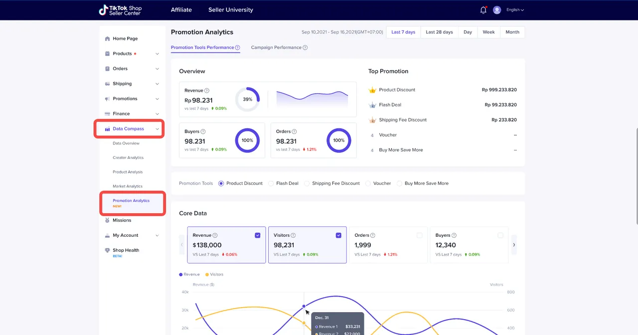 营销工具使用指南
