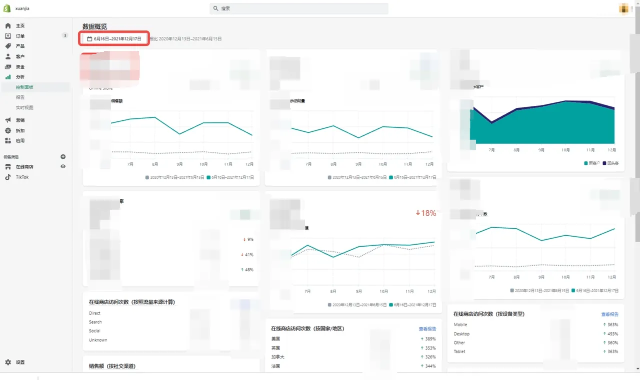 【TikTok Shop知识大纲更新】【东南亚】入驻材料提前准备