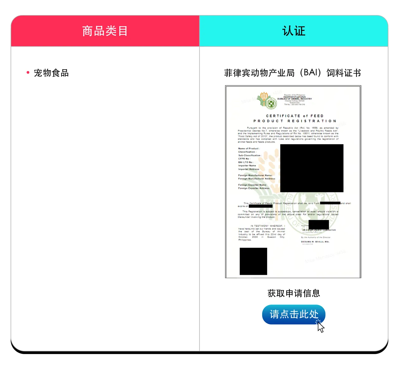 互联网交易法(ITA)要求 (菲律宾跨境)