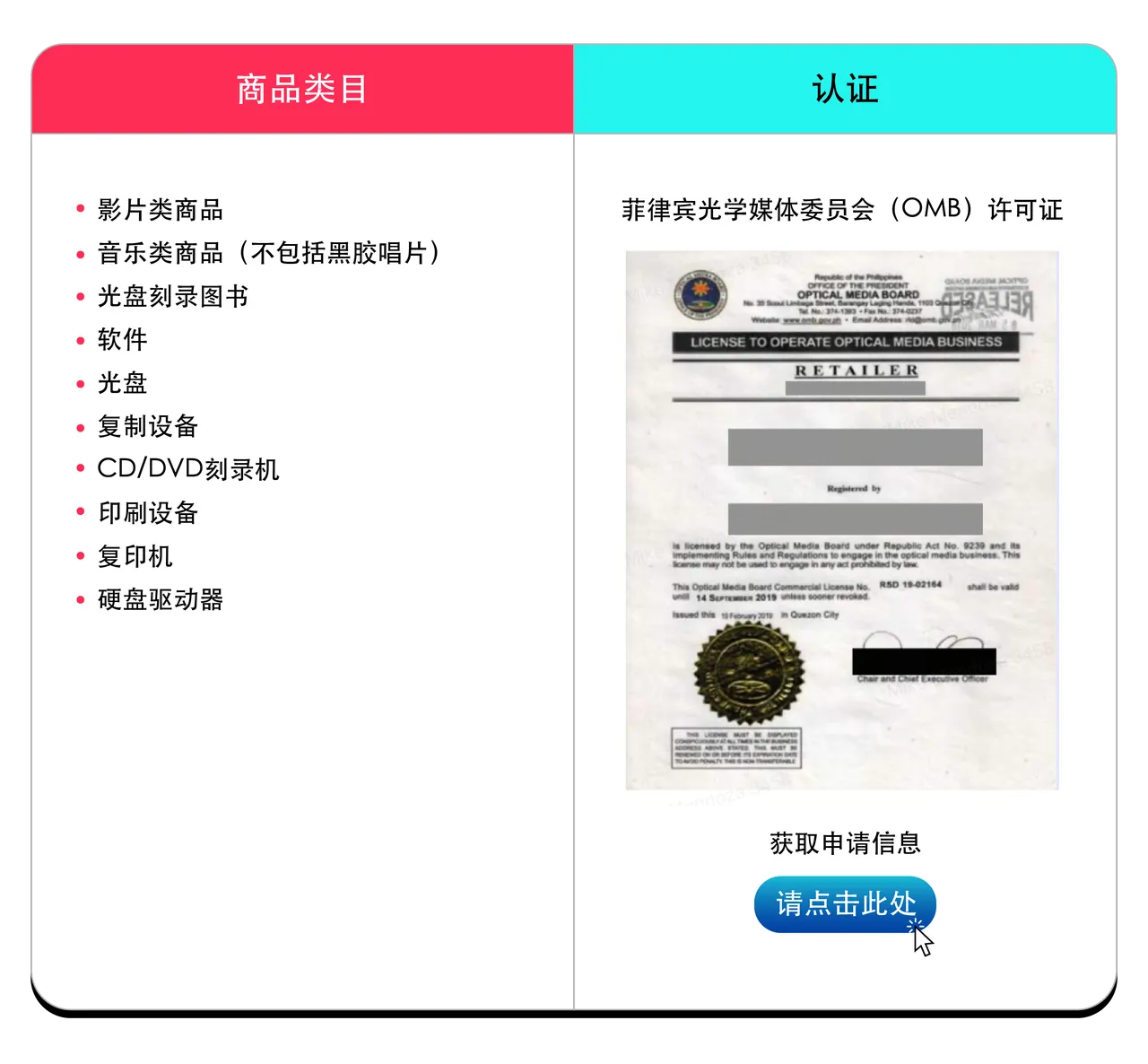 互联网交易法(ITA)要求 (菲律宾跨境)