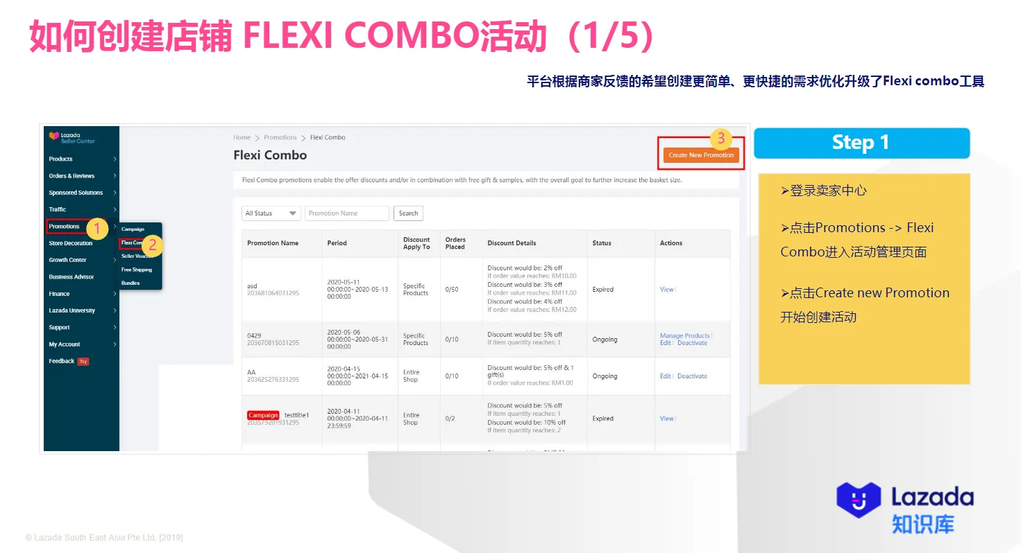 【Lazada知识大纲更新】如何设置多件多折