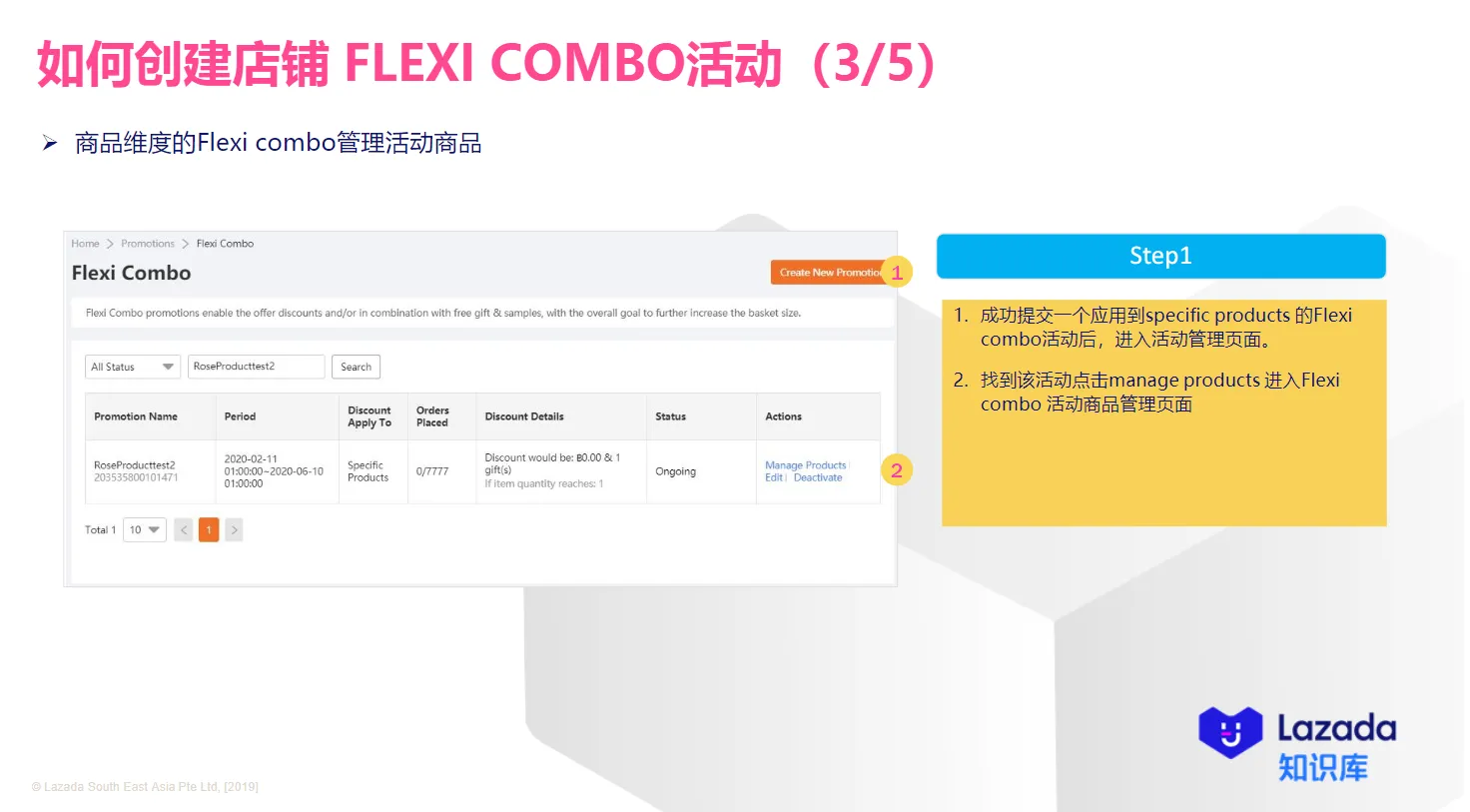 【Lazada知识大纲更新】如何设置多件多折