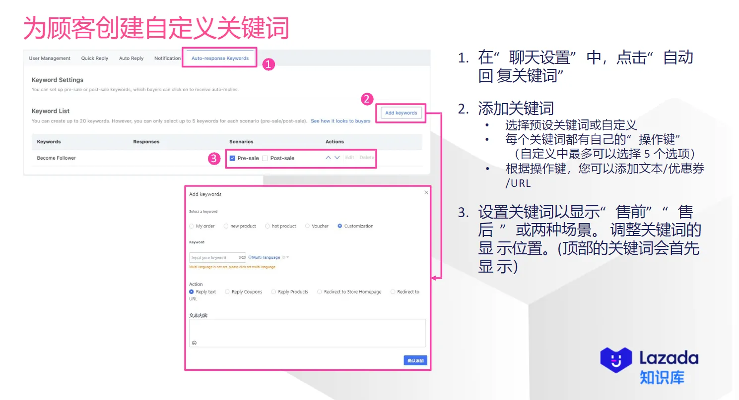 【Lazada知识大纲更新】即时通讯 (IM) 聊天指南