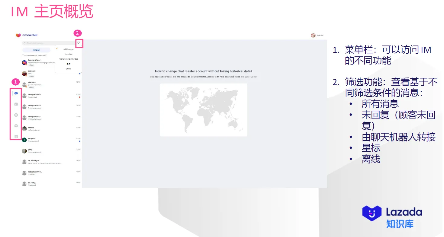 【Lazada知识大纲更新】即时通讯 (IM) 聊天指南