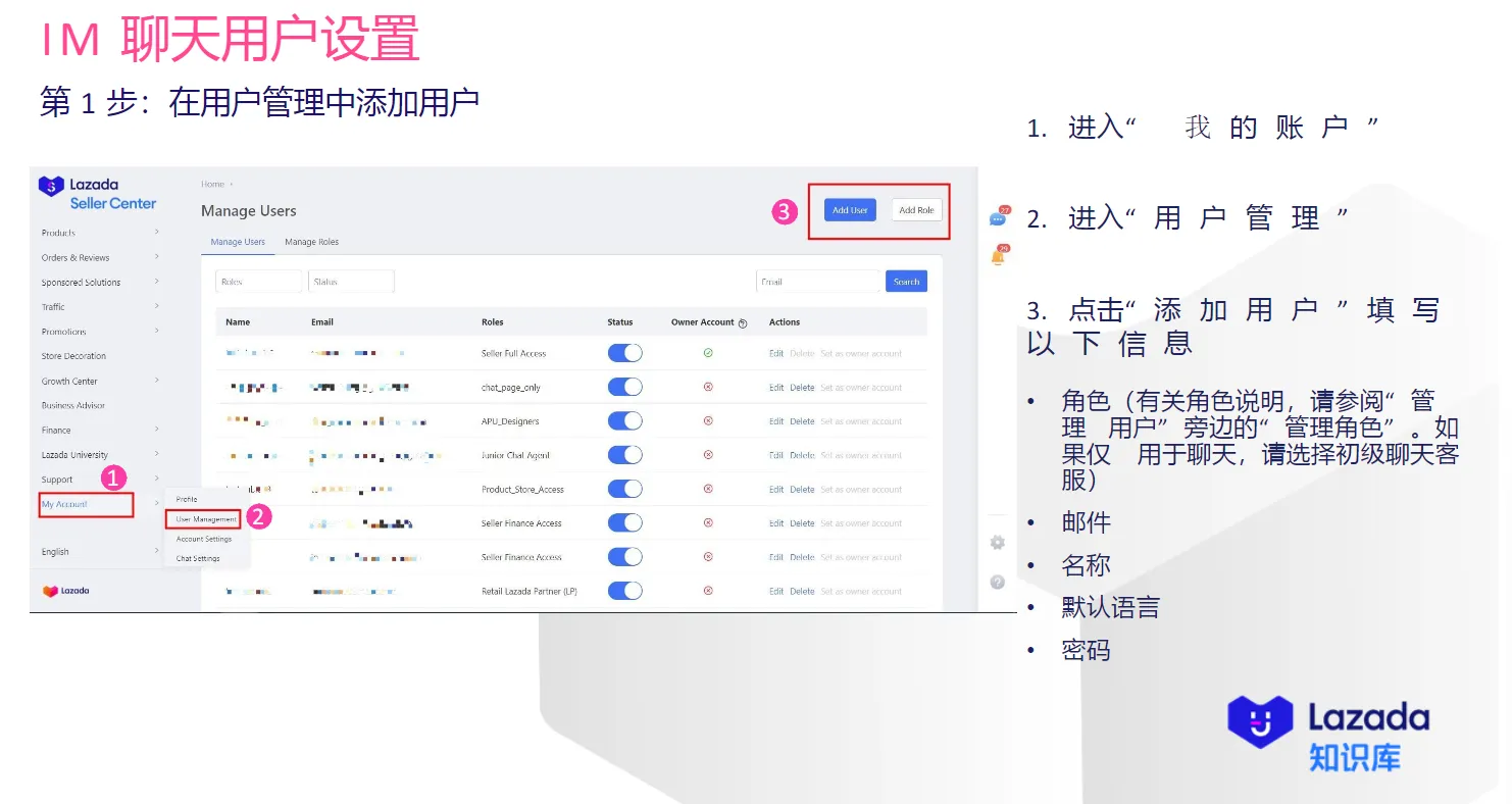 【Lazada知识大纲更新】即时通讯 (IM) 聊天指南