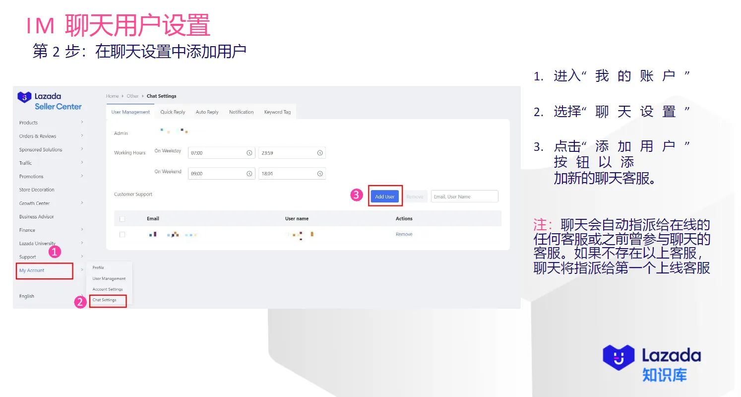 【Lazada知识大纲更新】即时通讯 (IM) 聊天指南
