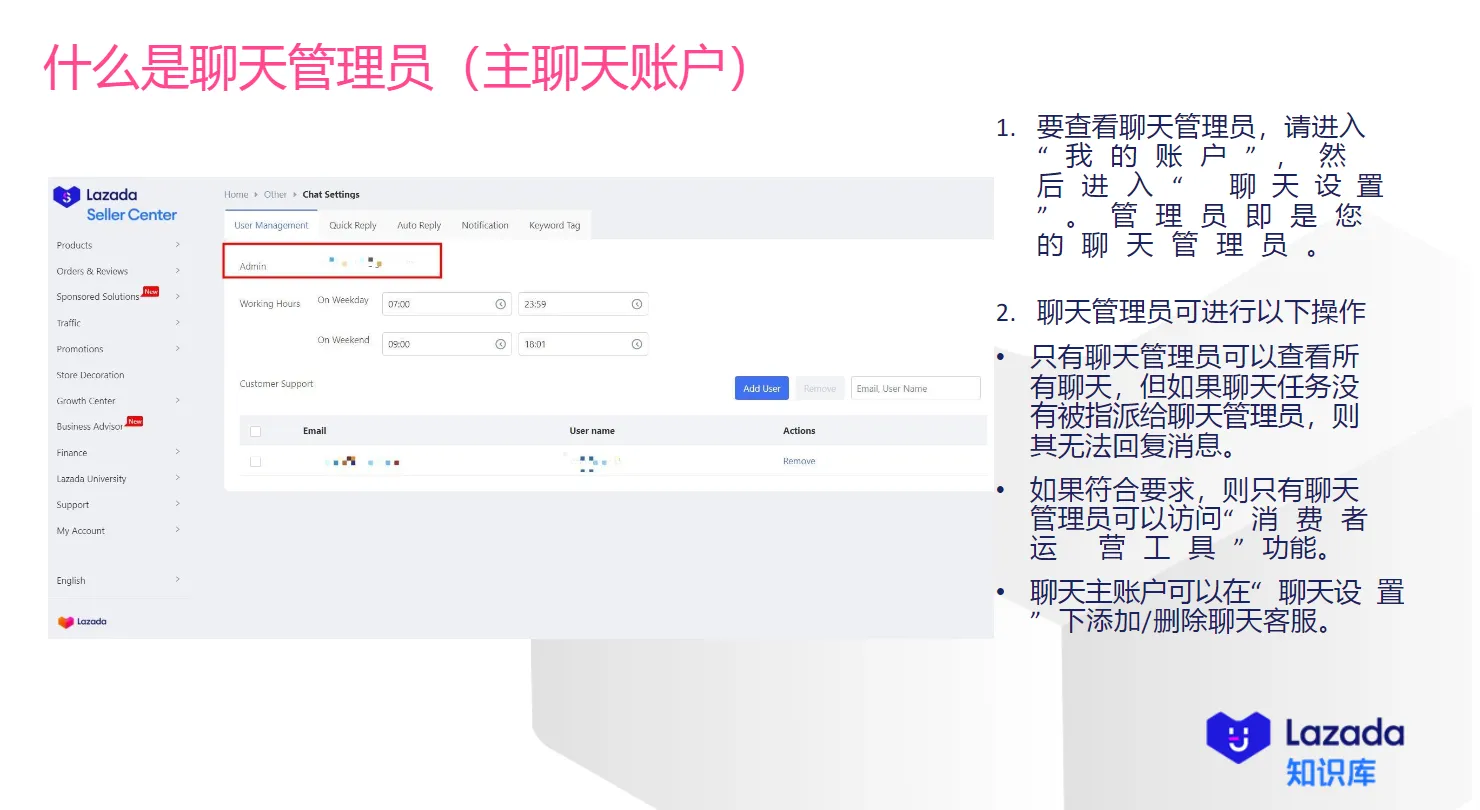 【Lazada知识大纲更新】即时通讯 (IM) 聊天指南