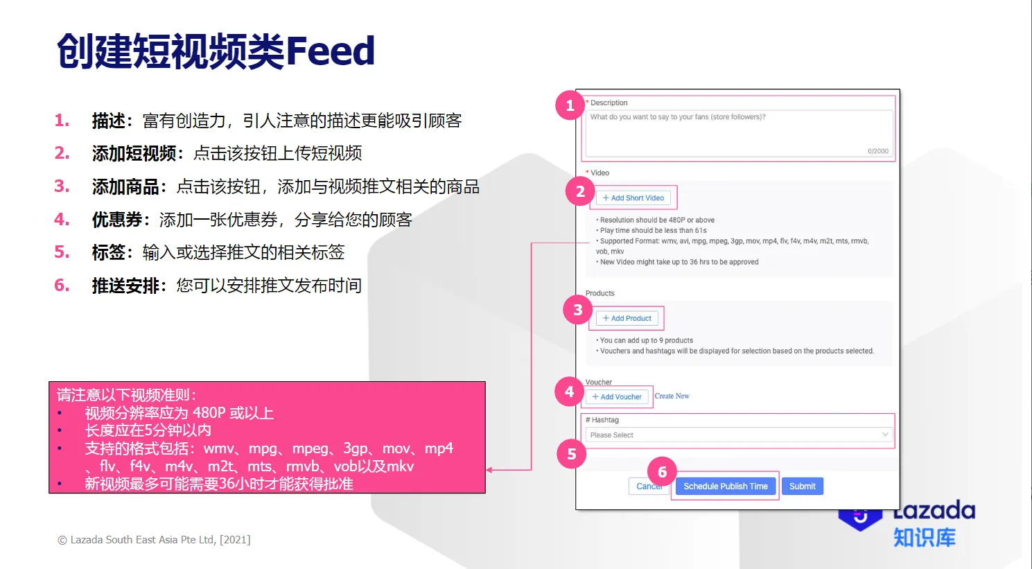 【Lazada知识大纲更新】如何设置Feed