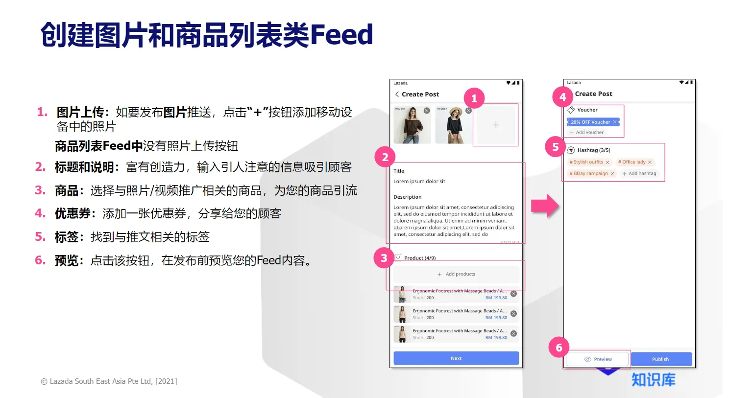 【Lazada知识大纲更新】如何设置Feed