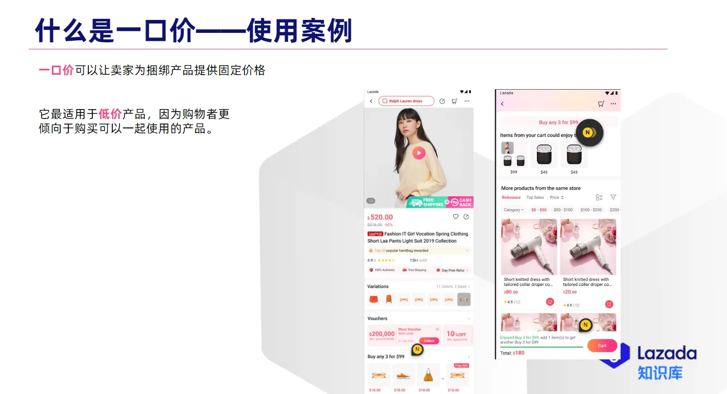 【Lazada知识大纲更新】一口价创建指南