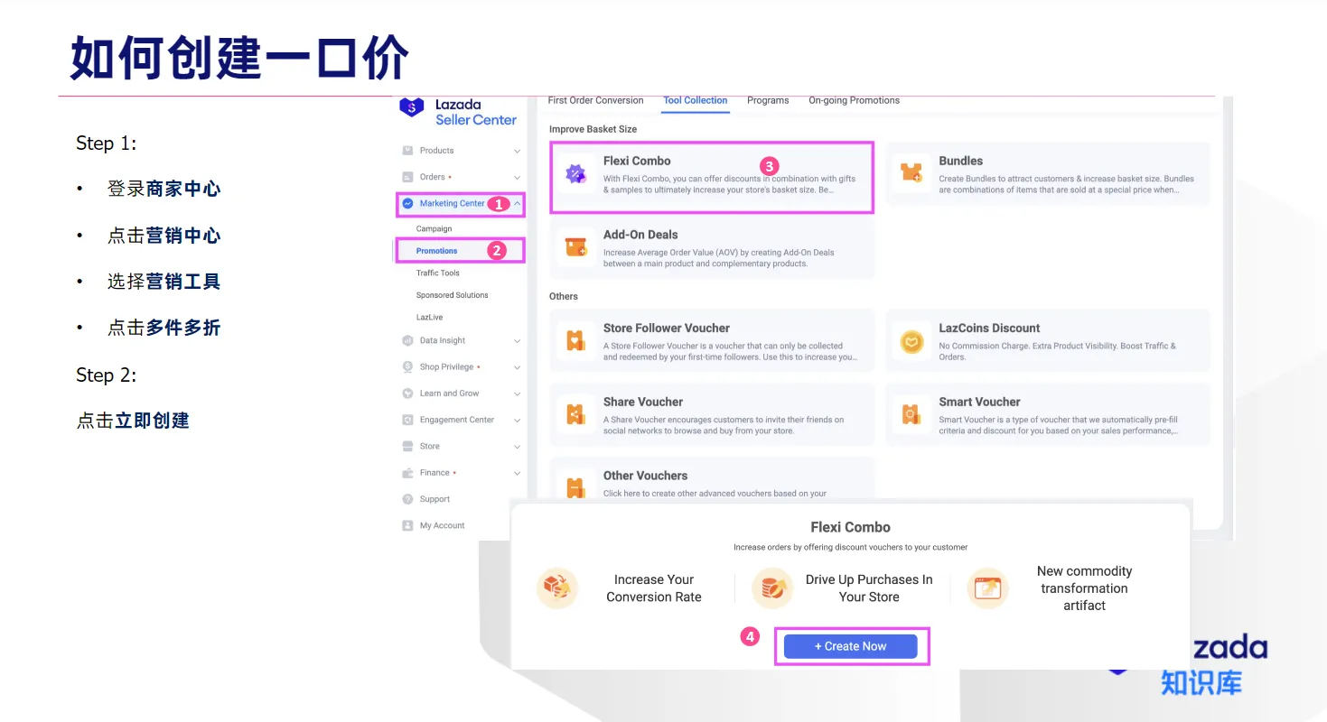 【Lazada知识大纲更新】一口价创建指南