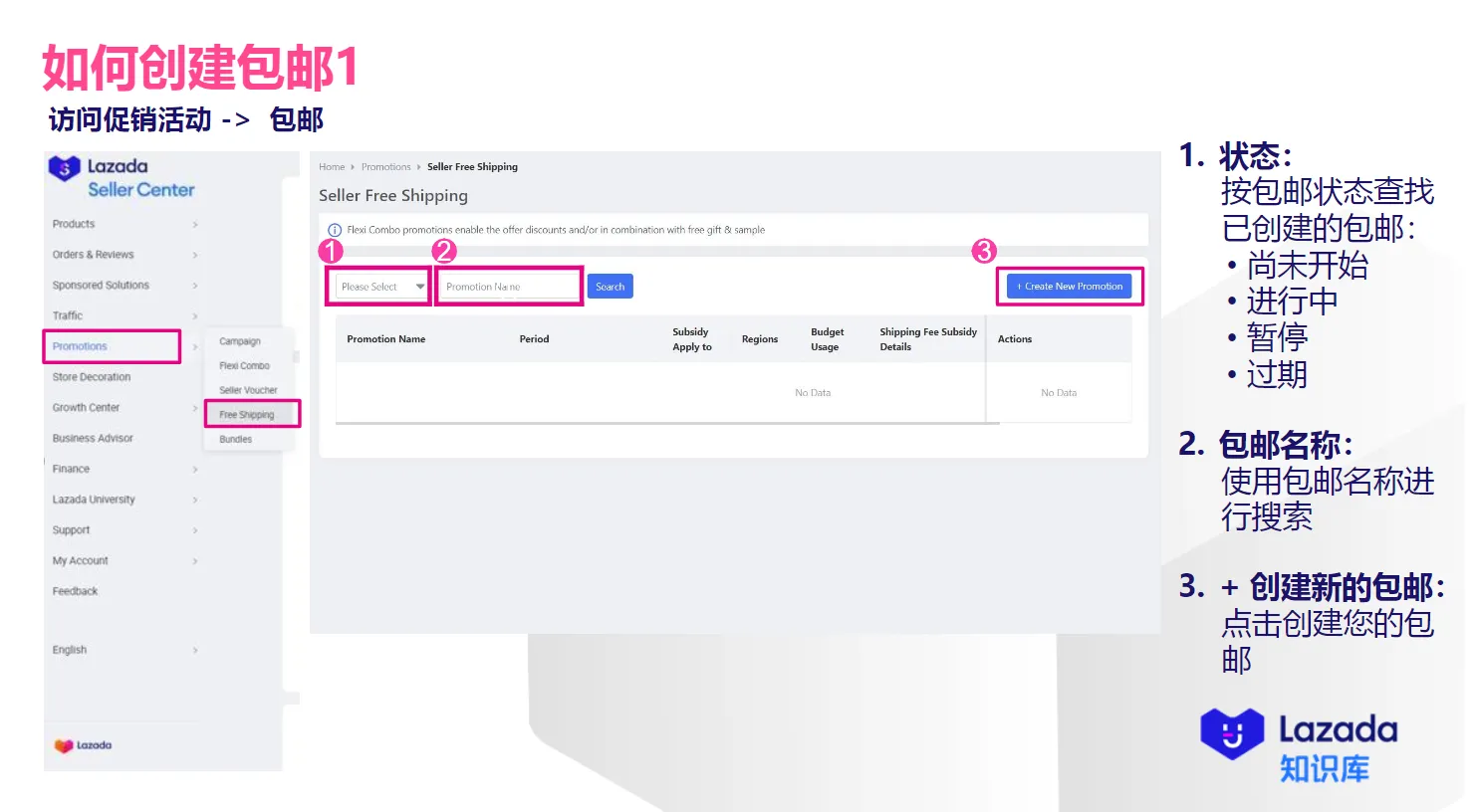 【Lazada知识大纲更新】Free shipping包邮