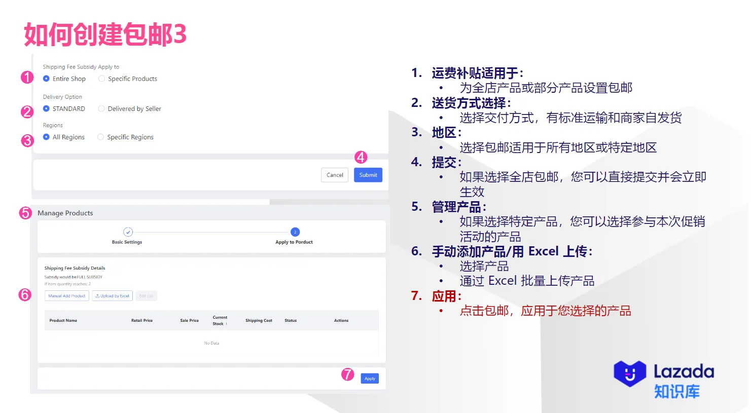 【Lazada知识大纲更新】Free shipping包邮