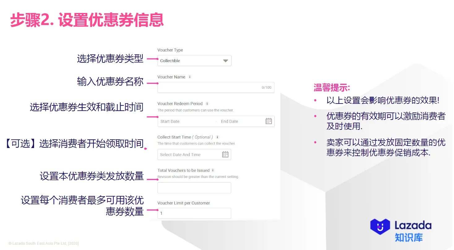 【Lazada知识大纲更新】店铺优惠券