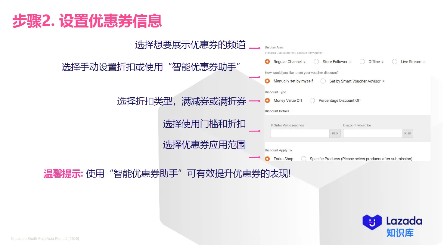 【Lazada知识大纲更新】店铺优惠券