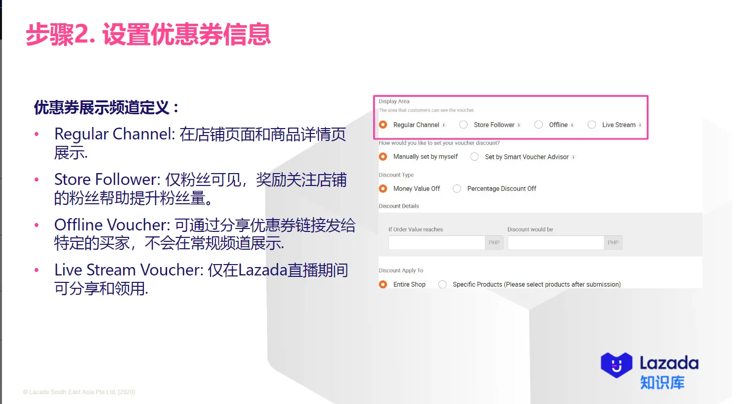 【Lazada知识大纲更新】店铺优惠券