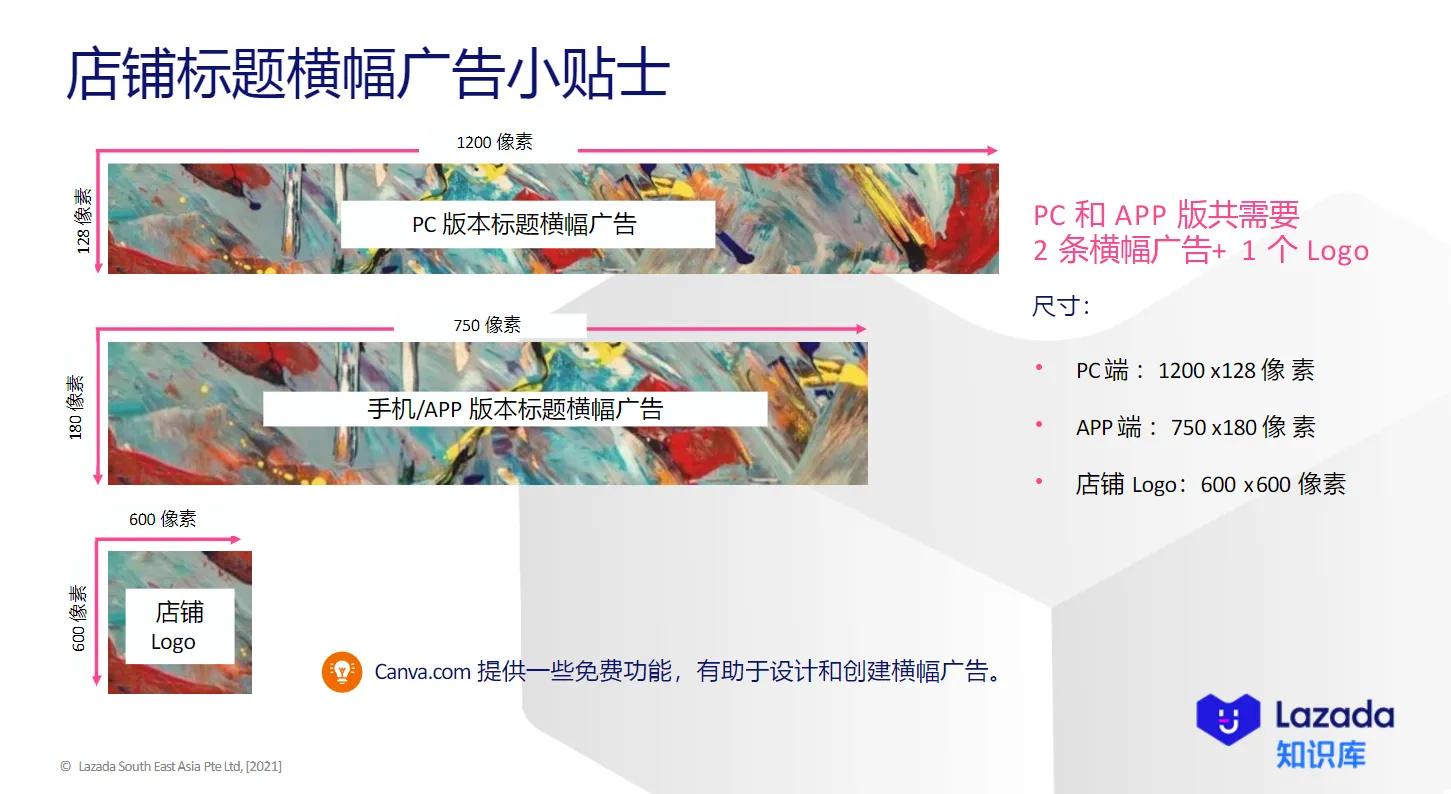 【Lazada知识大纲更新】店铺装修