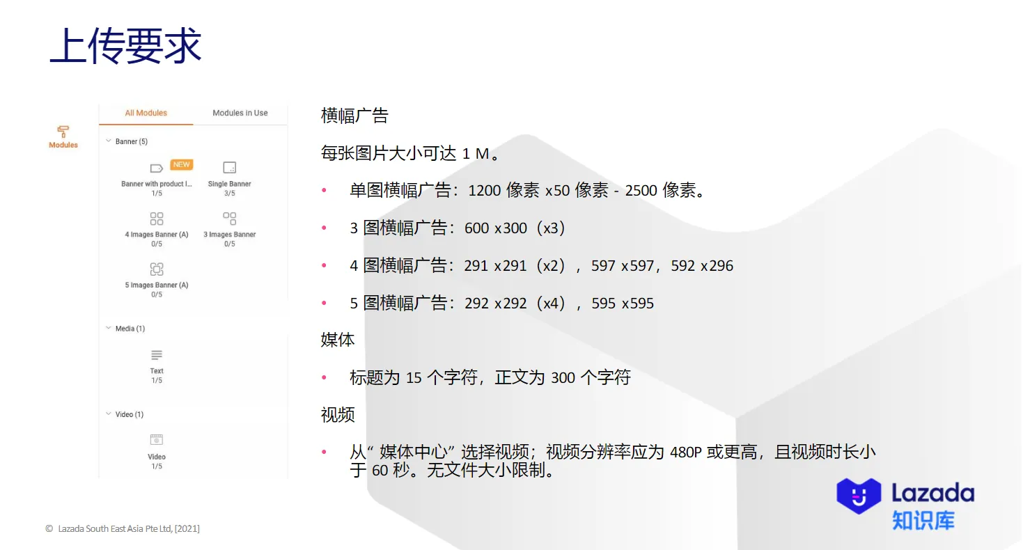 【Lazada知识大纲更新】店铺装修