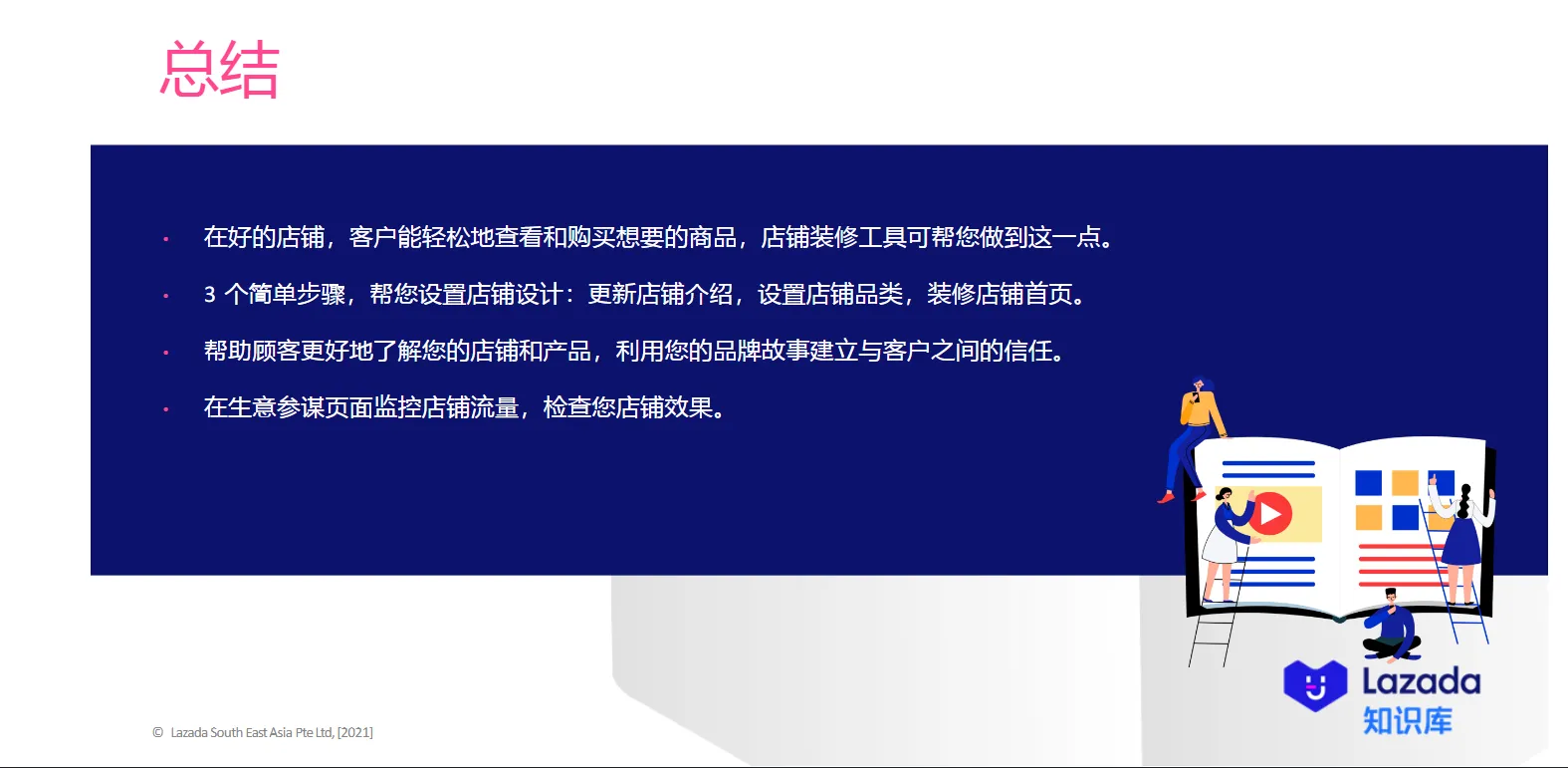 【Lazada知识大纲更新】店铺装修