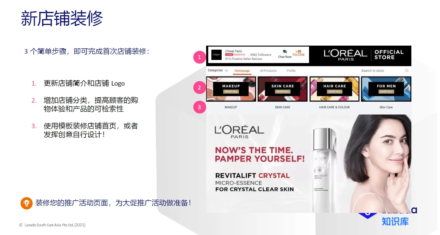 【Lazada知识大纲更新】店铺装修