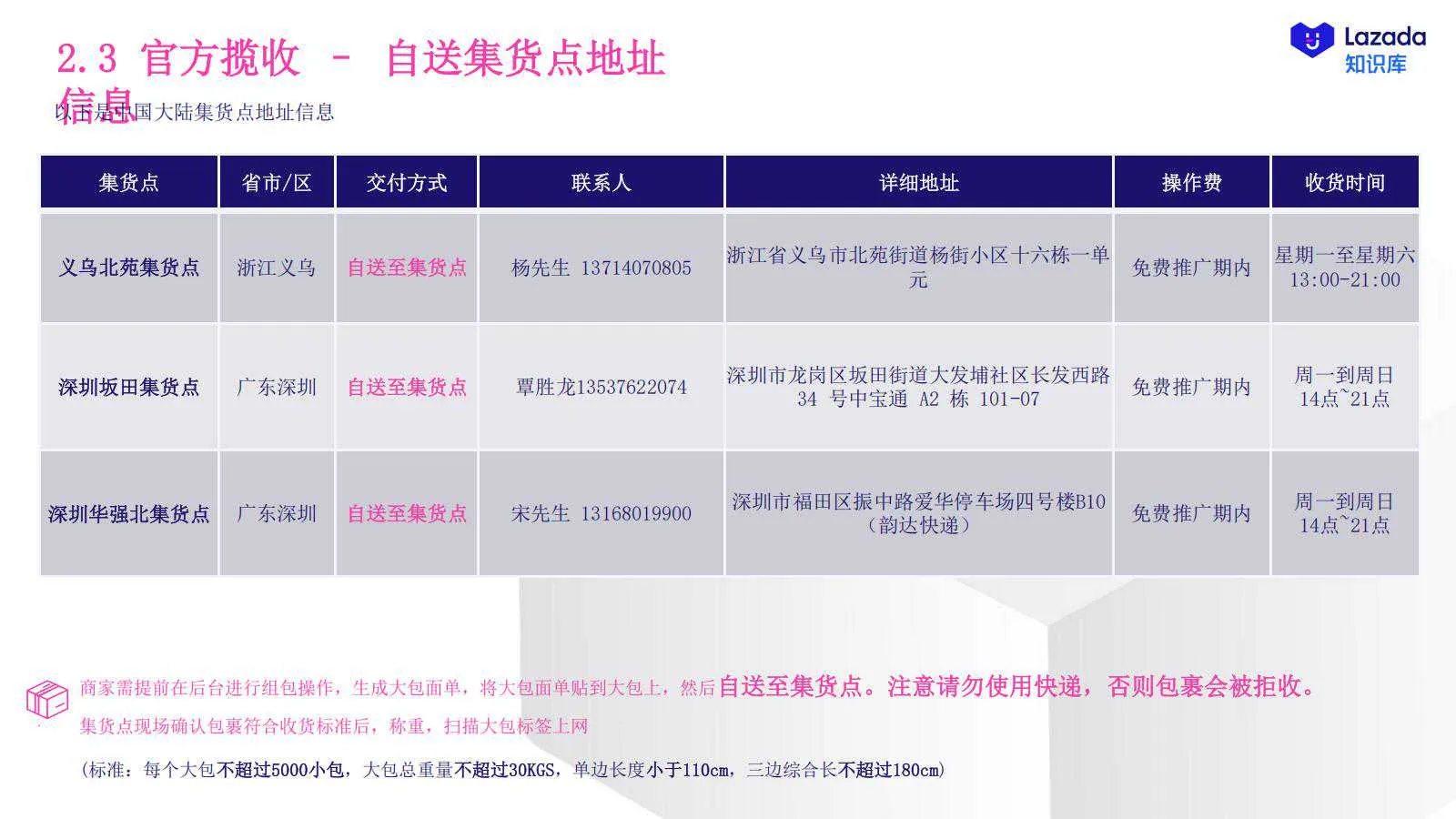 【Lazada知识大纲更新】物流揽收服务