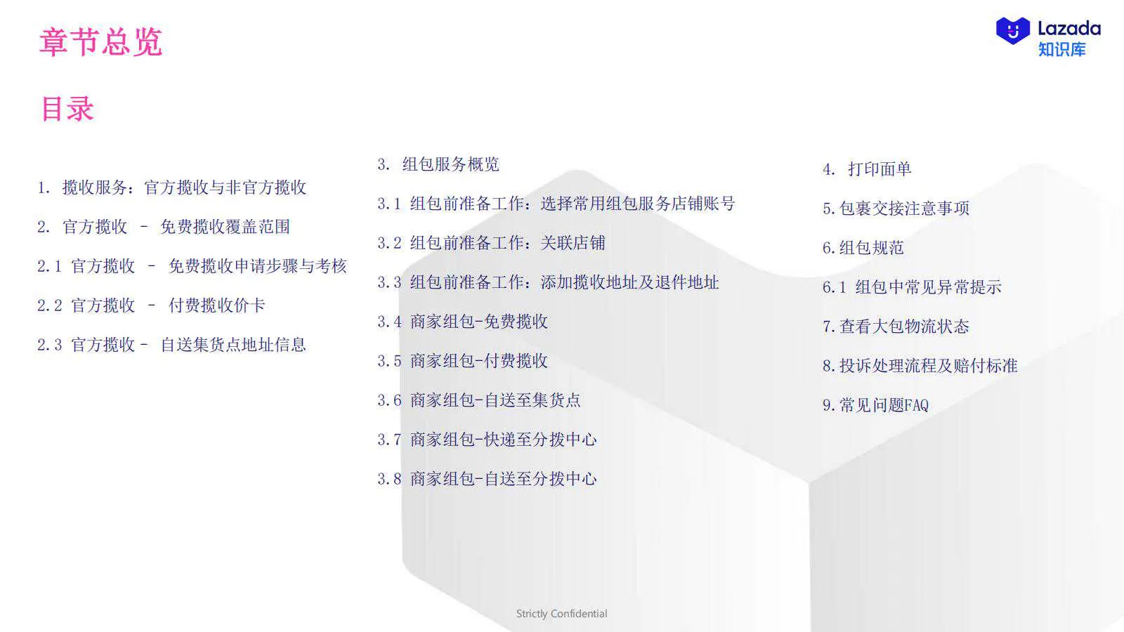 【Lazada知识大纲更新】物流揽收服务