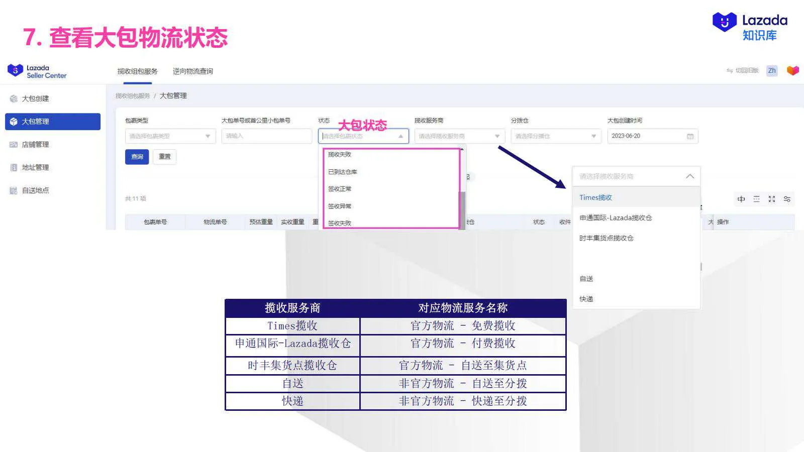 【Lazada知识大纲更新】物流揽收服务