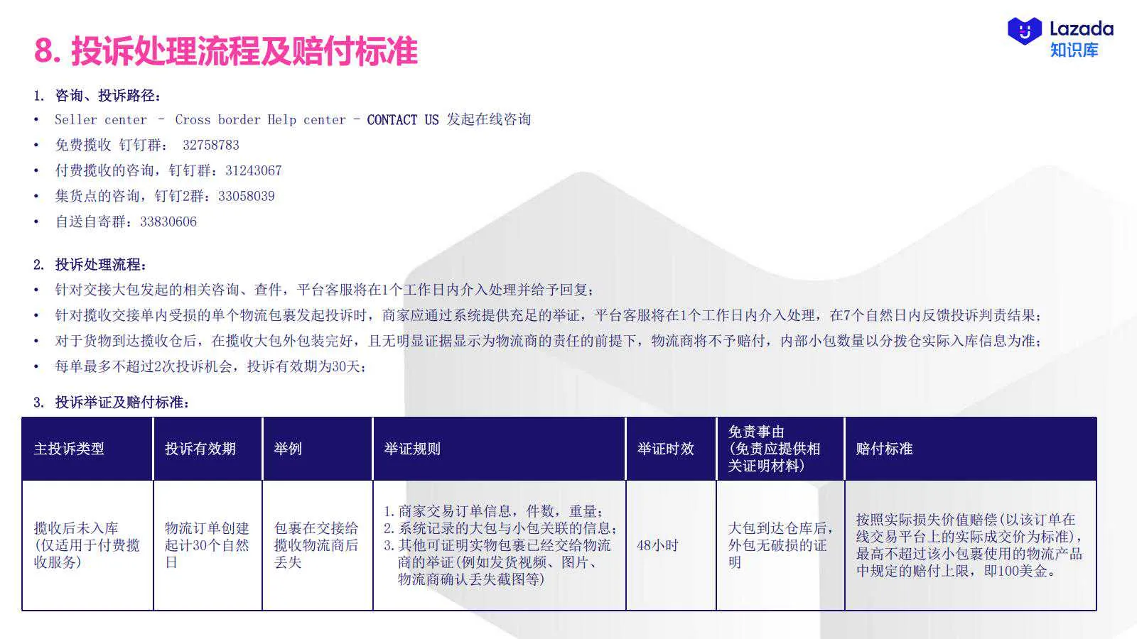 【Lazada知识大纲更新】物流揽收服务