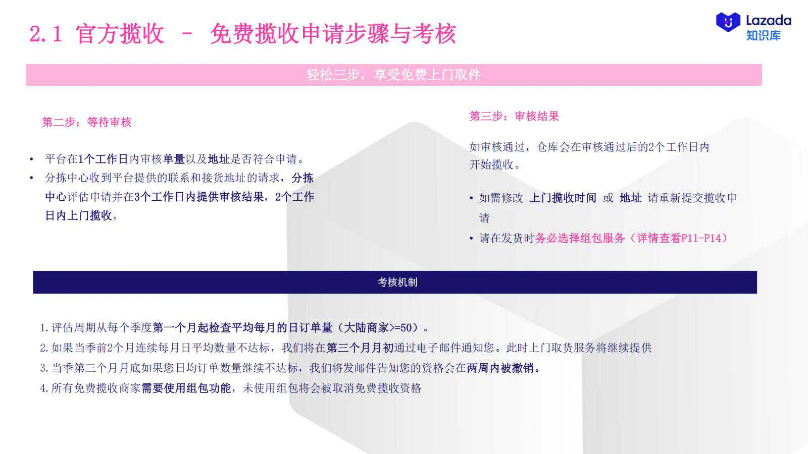 【Lazada知识大纲更新】物流揽收服务