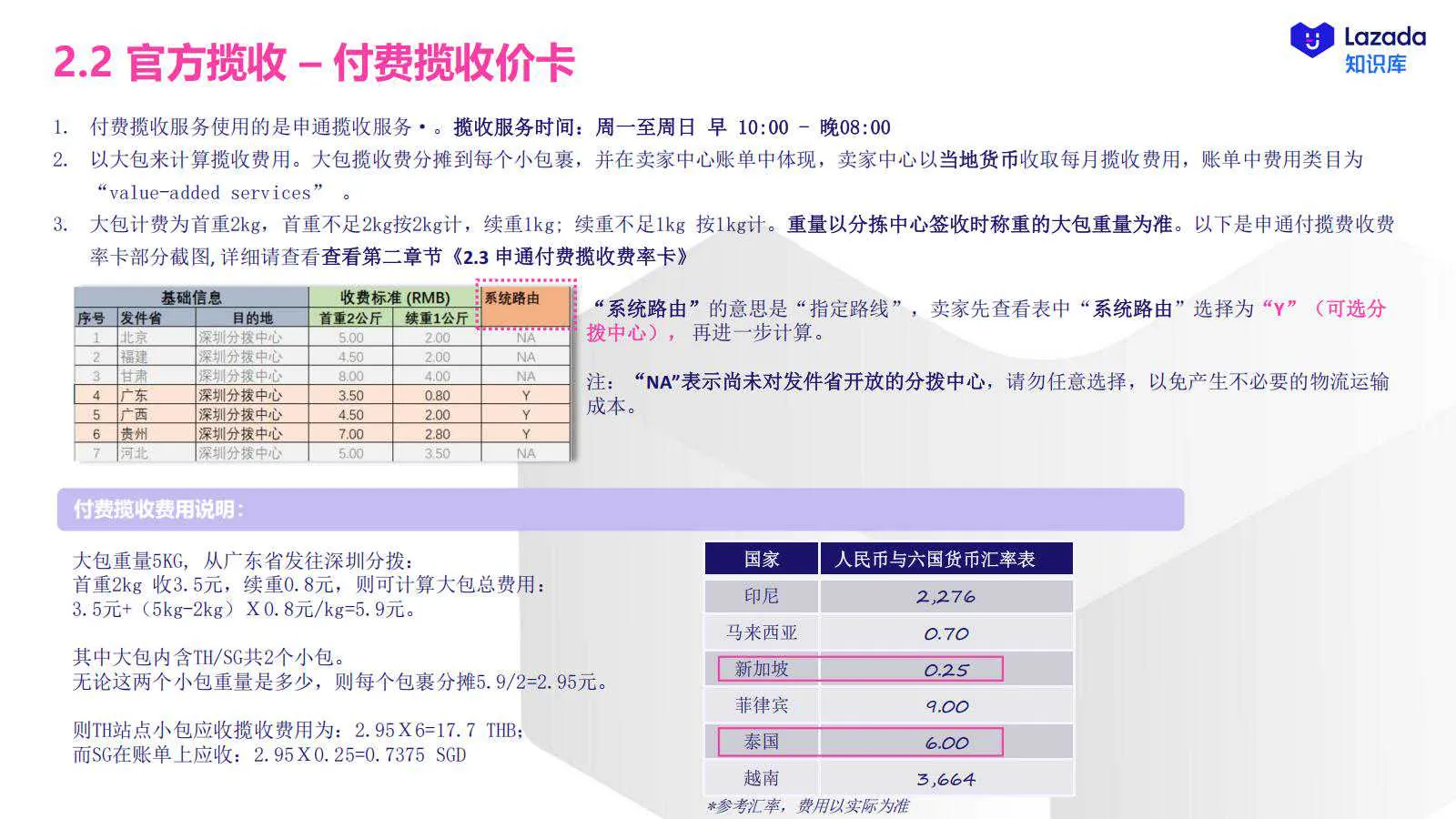 【Lazada知识大纲更新】物流揽收服务