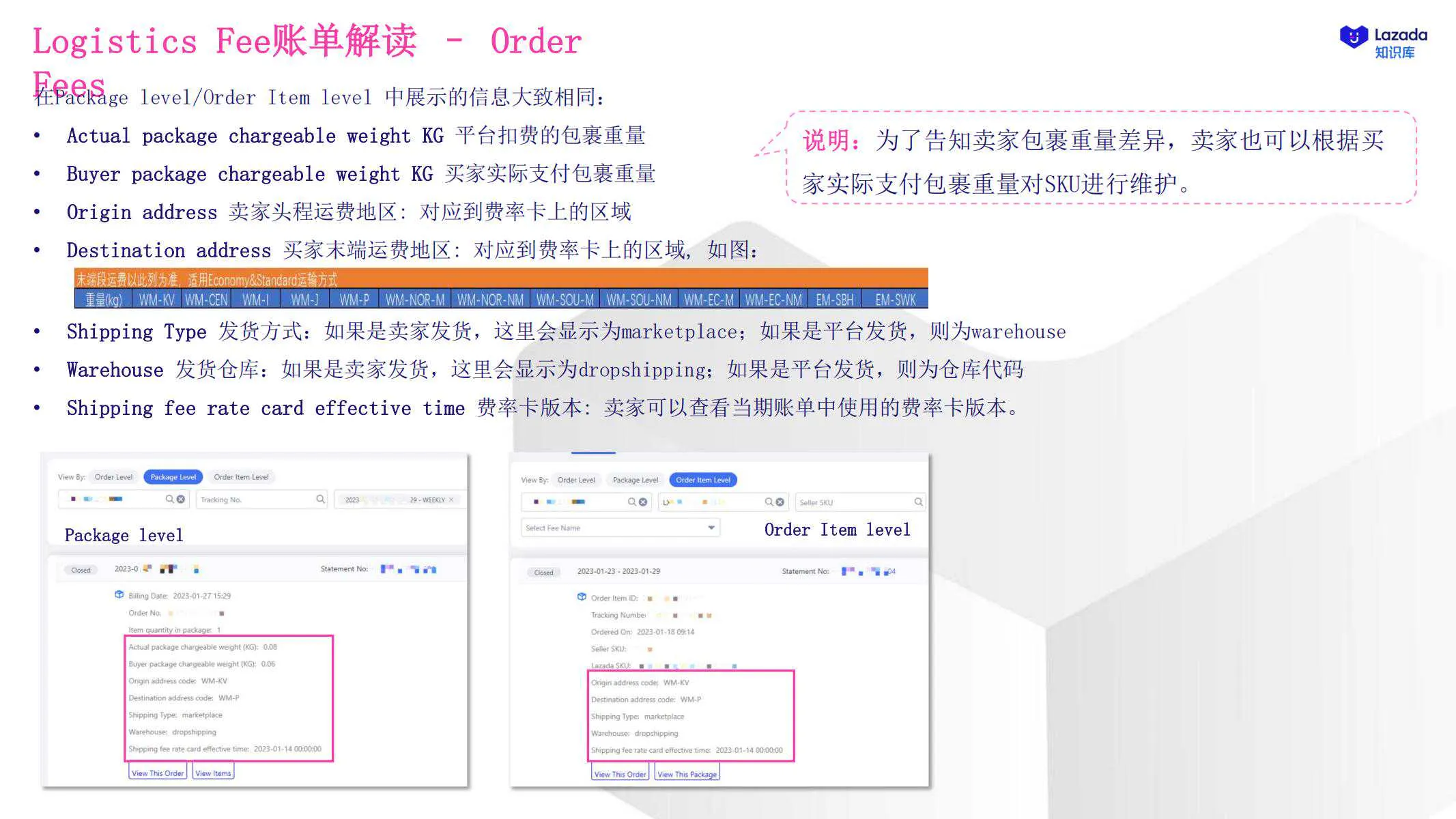 【Lazada知识大纲更新】物流费用及账单