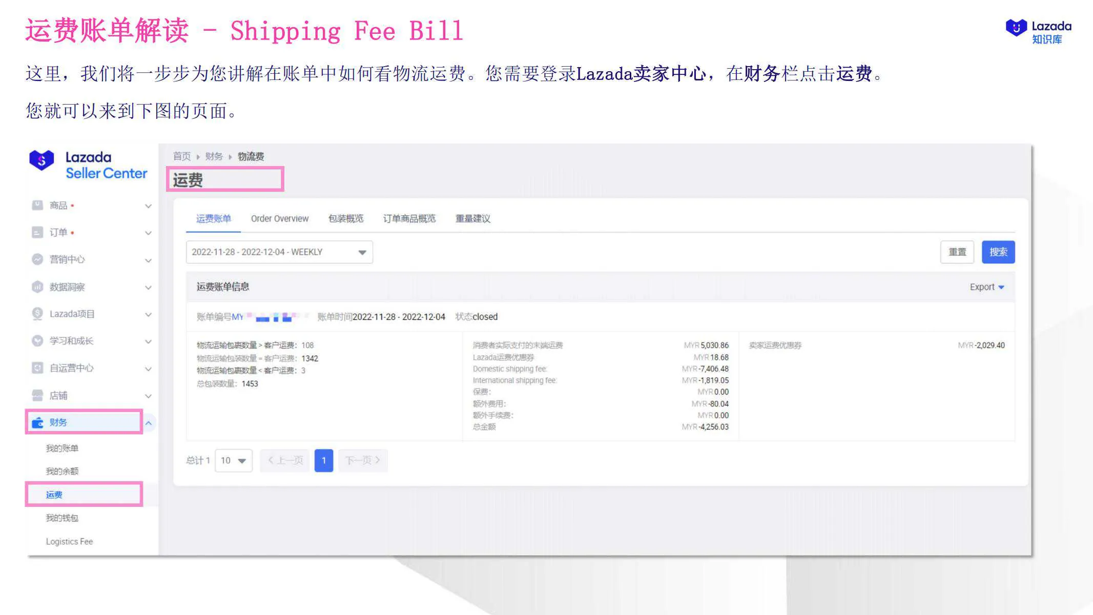 【Lazada知识大纲更新】物流费用及账单
