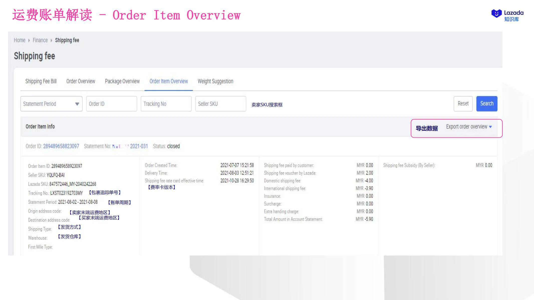 【Lazada知识大纲更新】物流费用及账单