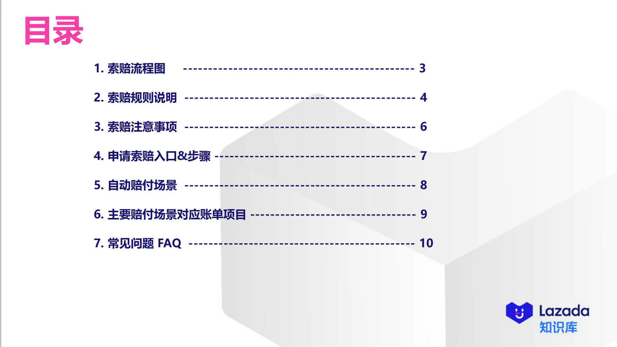 【Lazada知识大纲更新】物流索赔机制