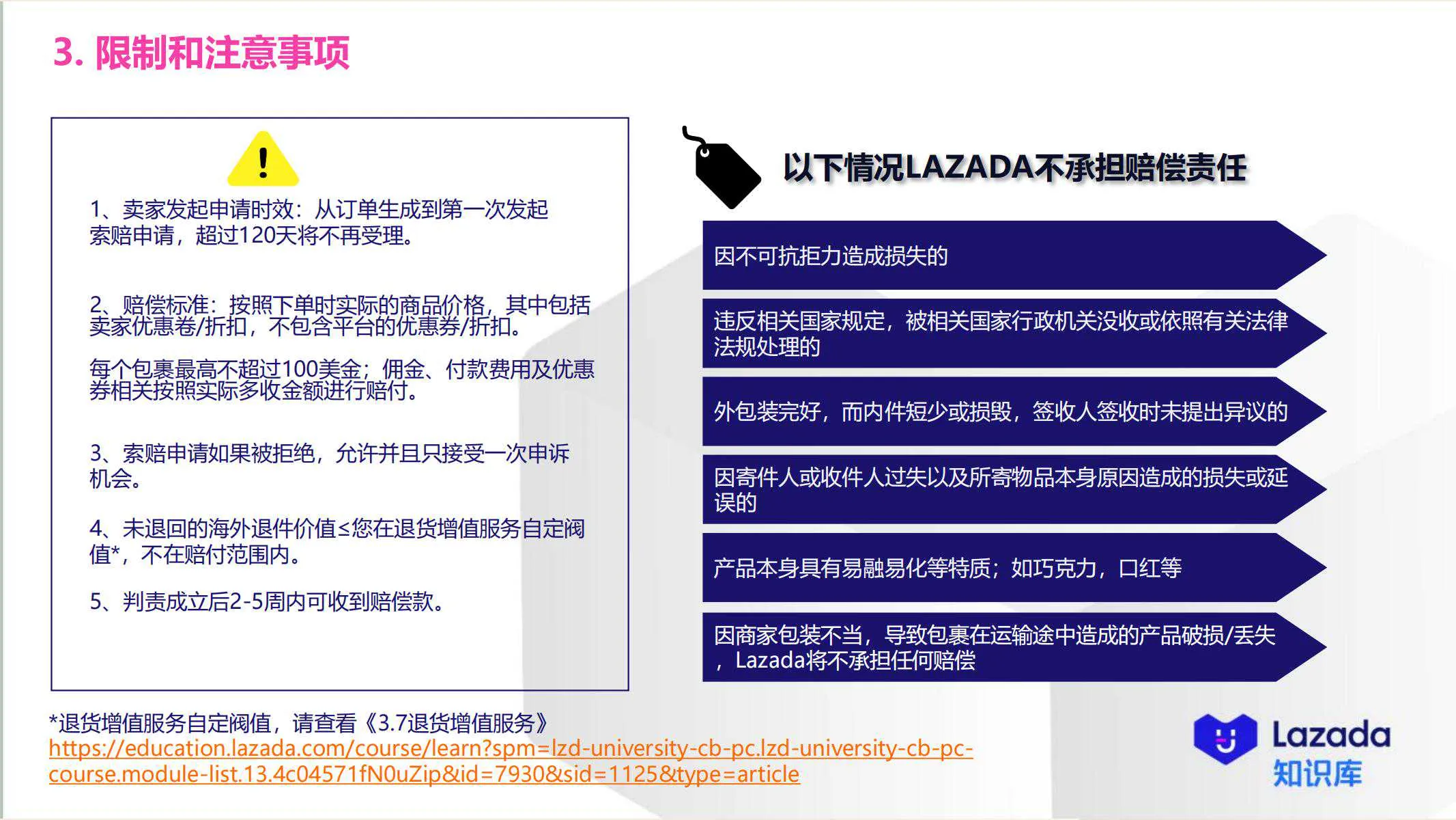 【Lazada知识大纲更新】物流索赔机制