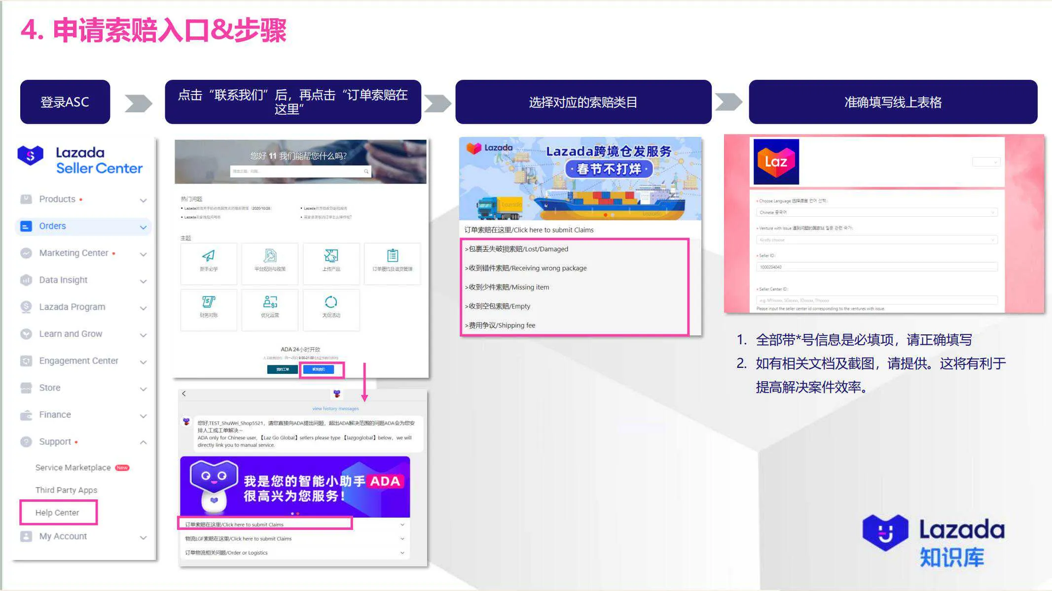 【Lazada知识大纲更新】物流索赔机制