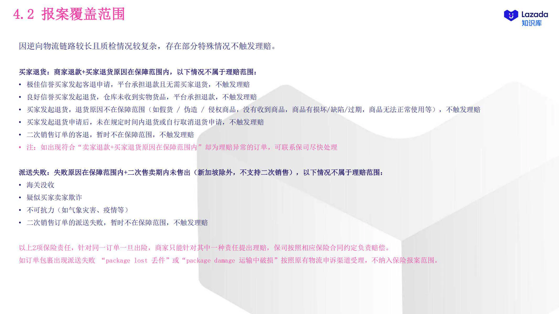 【Lazada知识大纲更新】退货增值服务