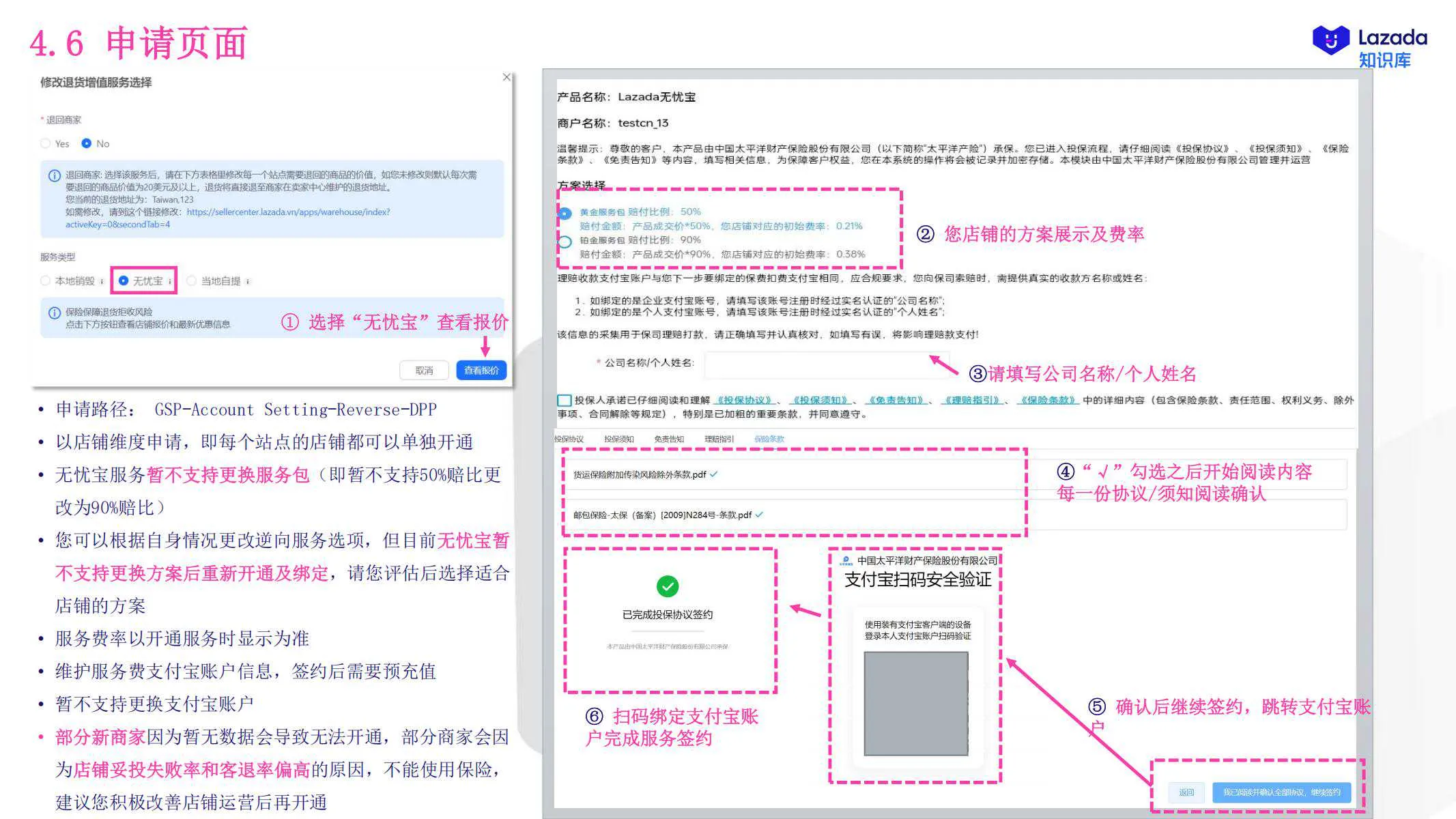 【Lazada知识大纲更新】退货增值服务
