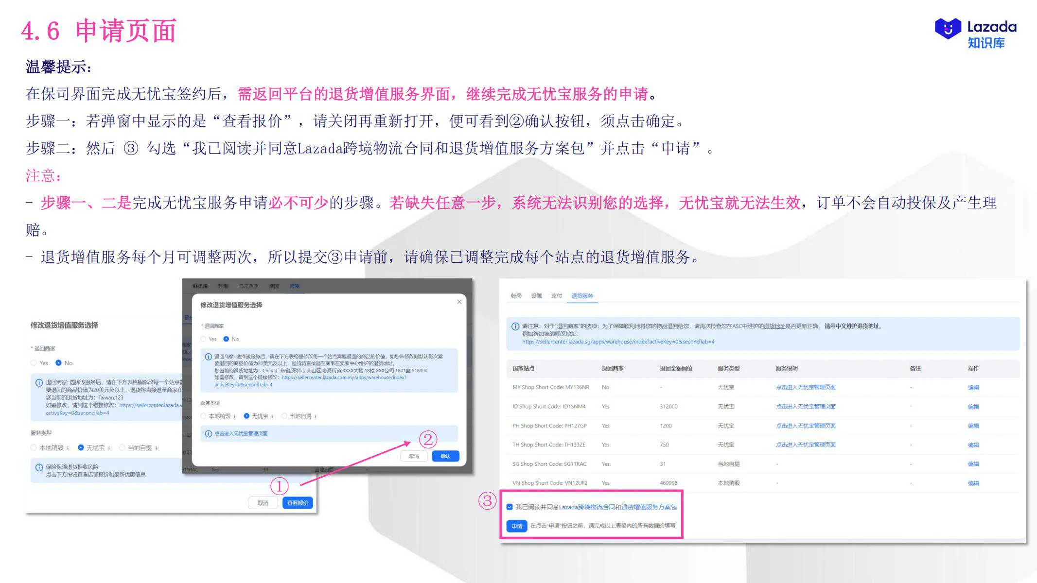 【Lazada知识大纲更新】退货增值服务