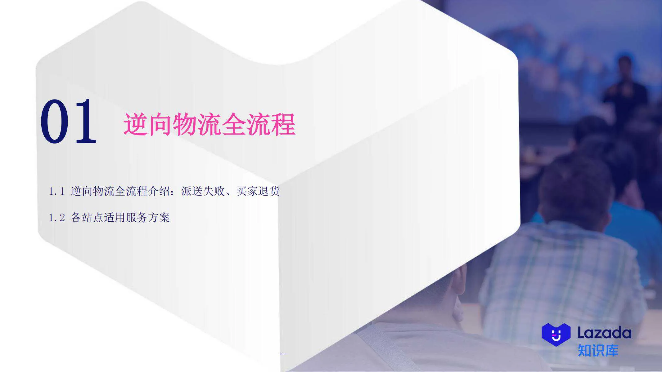 【Lazada知识大纲更新】退货增值服务