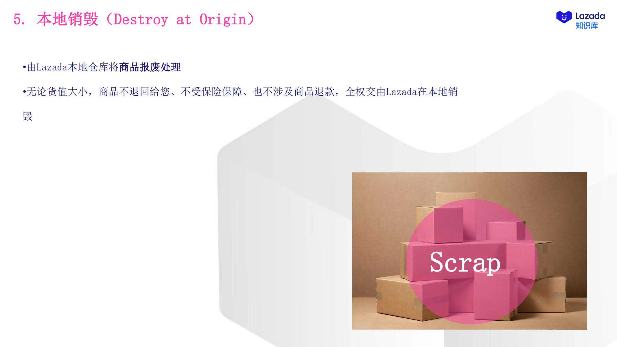 【Lazada知识大纲更新】退货增值服务