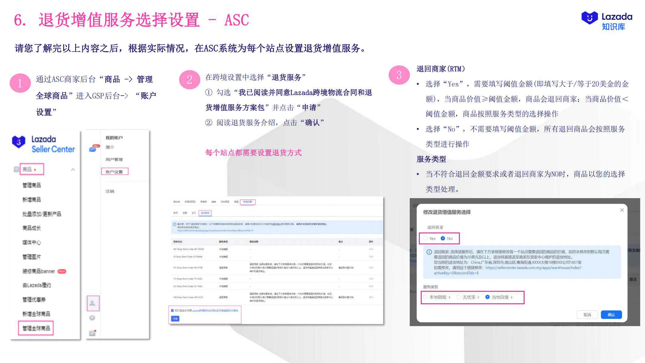【Lazada知识大纲更新】退货增值服务