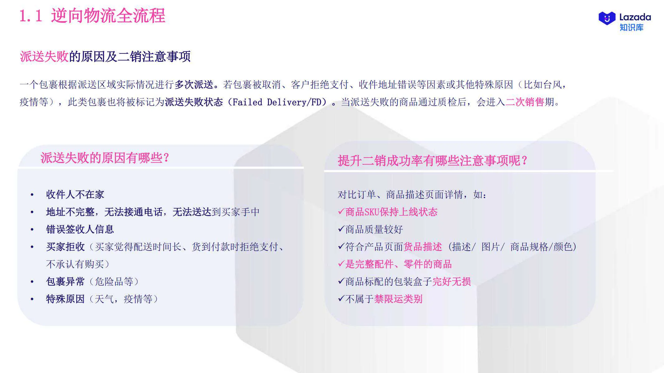 【Lazada知识大纲更新】退货增值服务