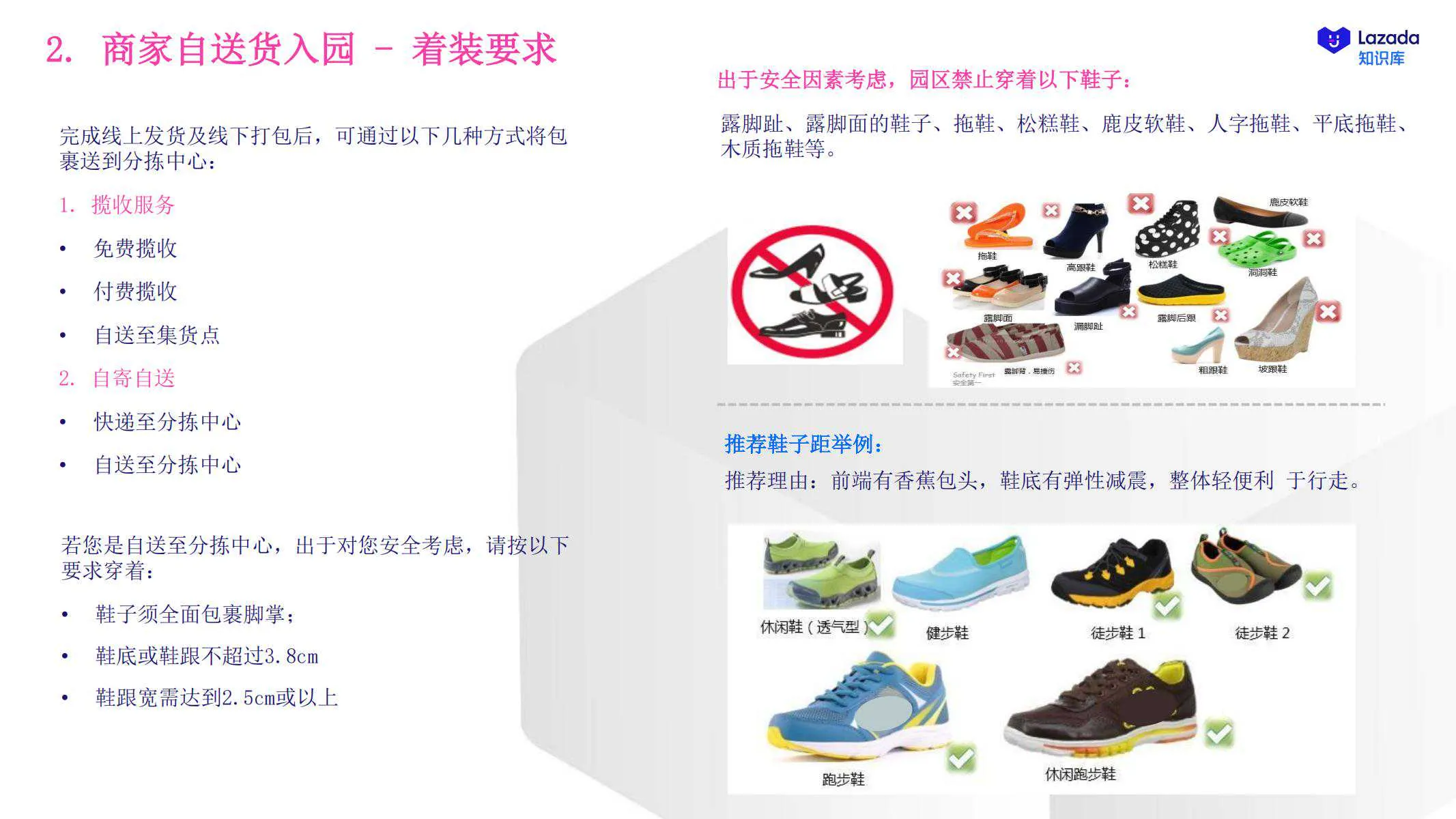 【Lazada知识大纲更新】商家发货指引